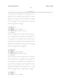 Protein Scaffolds diagram and image