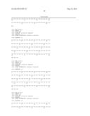 Protein Scaffolds diagram and image