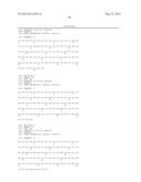 Protein Scaffolds diagram and image