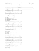 Protein Scaffolds diagram and image