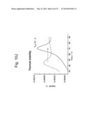 Protein Scaffolds diagram and image