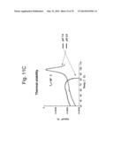 Protein Scaffolds diagram and image