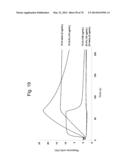 Protein Scaffolds diagram and image