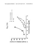 Protein Scaffolds diagram and image