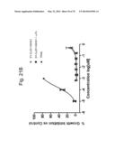 Protein Scaffolds diagram and image