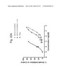 Protein Scaffolds diagram and image