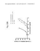 Protein Scaffolds diagram and image