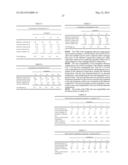 Lubricant Compositions Comprising Epoxide Compounds diagram and image