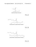 MONOESTER-BASED LUBRICANTS AND METHODS OF MAKING SAME diagram and image