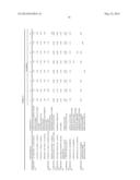 SKIN CLEANSING AGENT COMPOSITION diagram and image