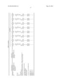 SKIN CLEANSING AGENT COMPOSITION diagram and image