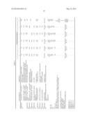 SKIN CLEANSING AGENT COMPOSITION diagram and image