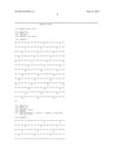 Pharmaceutical Composition for Treating A Metabolic Syndrome diagram and image