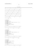 Pharmaceutical Composition for Treating A Metabolic Syndrome diagram and image