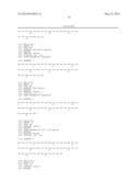 Pharmaceutical Composition for Treating A Metabolic Syndrome diagram and image