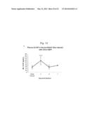 BPI AND ITS CONGENERS AS RADIATION MITIGATORS AND RADIATION PROTECTORS diagram and image