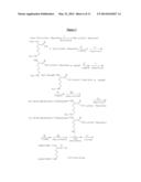 MULTIMERIC FORMS OF ANTIMICROBIAL PEPTIDES diagram and image