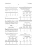 MULTIMERIC FORMS OF ANTIMICROBIAL PEPTIDES diagram and image