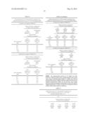 MULTIMERIC FORMS OF ANTIMICROBIAL PEPTIDES diagram and image