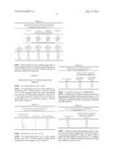 MULTIMERIC FORMS OF ANTIMICROBIAL PEPTIDES diagram and image