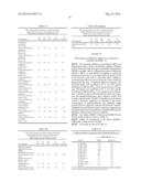 MULTIMERIC FORMS OF ANTIMICROBIAL PEPTIDES diagram and image