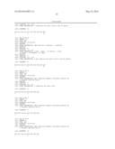 MULTIMERIC FORMS OF ANTIMICROBIAL PEPTIDES diagram and image