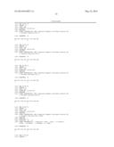 MULTIMERIC FORMS OF ANTIMICROBIAL PEPTIDES diagram and image