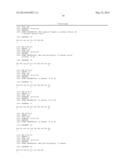 MULTIMERIC FORMS OF ANTIMICROBIAL PEPTIDES diagram and image