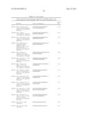 TARGETED ANTIMICROBIAL MOIETIES diagram and image