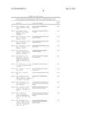 TARGETED ANTIMICROBIAL MOIETIES diagram and image