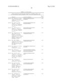 TARGETED ANTIMICROBIAL MOIETIES diagram and image