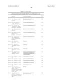 TARGETED ANTIMICROBIAL MOIETIES diagram and image