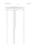 TARGETED ANTIMICROBIAL MOIETIES diagram and image