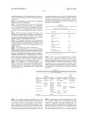 TARGETED ANTIMICROBIAL MOIETIES diagram and image