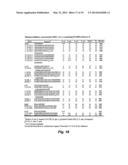 TARGETED ANTIMICROBIAL MOIETIES diagram and image