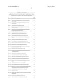 TARGETED ANTIMICROBIAL MOIETIES diagram and image