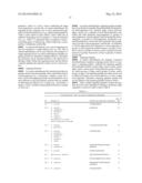 TARGETED ANTIMICROBIAL MOIETIES diagram and image