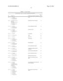 TARGETED ANTIMICROBIAL MOIETIES diagram and image