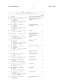 TARGETED ANTIMICROBIAL MOIETIES diagram and image