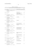 TARGETED ANTIMICROBIAL MOIETIES diagram and image