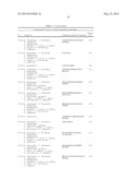 TARGETED ANTIMICROBIAL MOIETIES diagram and image