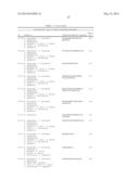 TARGETED ANTIMICROBIAL MOIETIES diagram and image