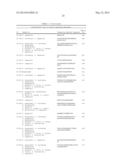 TARGETED ANTIMICROBIAL MOIETIES diagram and image