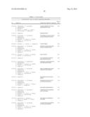 TARGETED ANTIMICROBIAL MOIETIES diagram and image