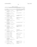 TARGETED ANTIMICROBIAL MOIETIES diagram and image