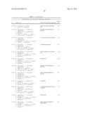 TARGETED ANTIMICROBIAL MOIETIES diagram and image