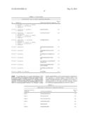 TARGETED ANTIMICROBIAL MOIETIES diagram and image