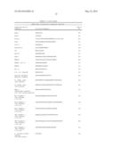 TARGETED ANTIMICROBIAL MOIETIES diagram and image