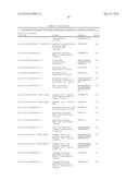 TARGETED ANTIMICROBIAL MOIETIES diagram and image