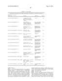 TARGETED ANTIMICROBIAL MOIETIES diagram and image